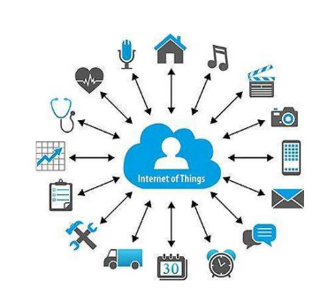 壓力傳感器等常見(jiàn)傳感器在物聯(lián)網(wǎng)領(lǐng)域的應(yīng)用