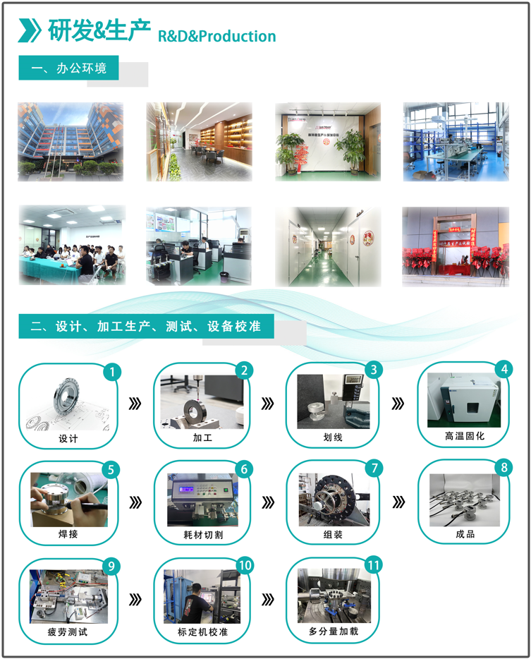 展會邀請丨倒計(jì)時2天，耐特恩邀您觀展