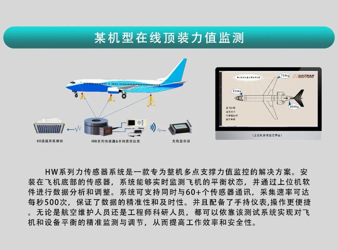 展會邀請丨倒計(jì)時2天，耐特恩邀您觀展