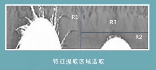 虹膜傳感器，戴眼鏡也能秒解鎖