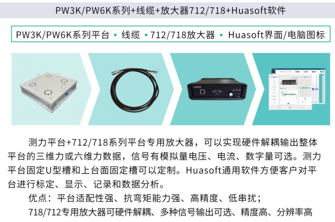 【展會預(yù)告】耐特恩邀您共赴深圳傳感器展會