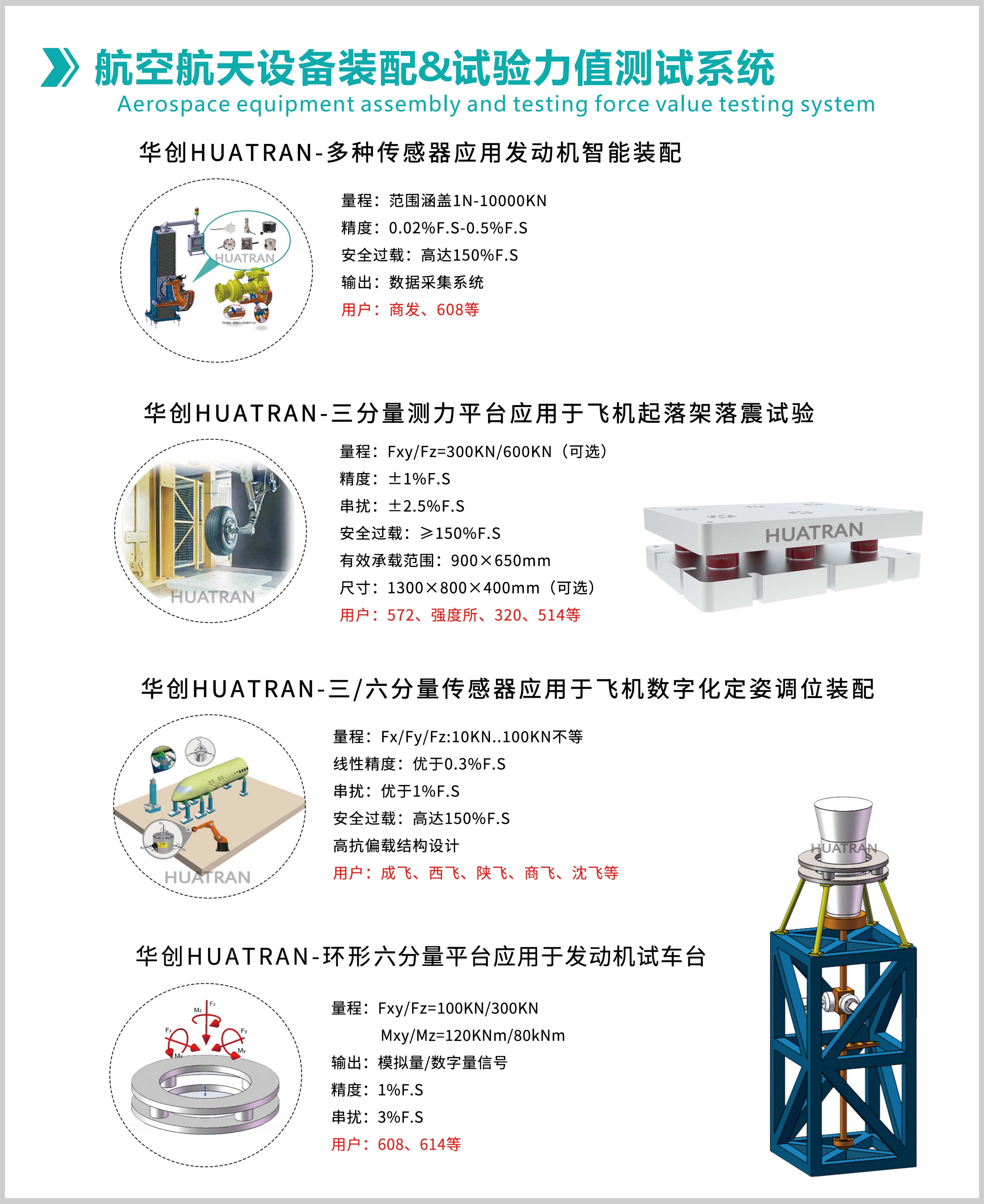 展會(huì)邀請(qǐng)丨倒計(jì)時(shí)1天，耐特恩邀您觀展