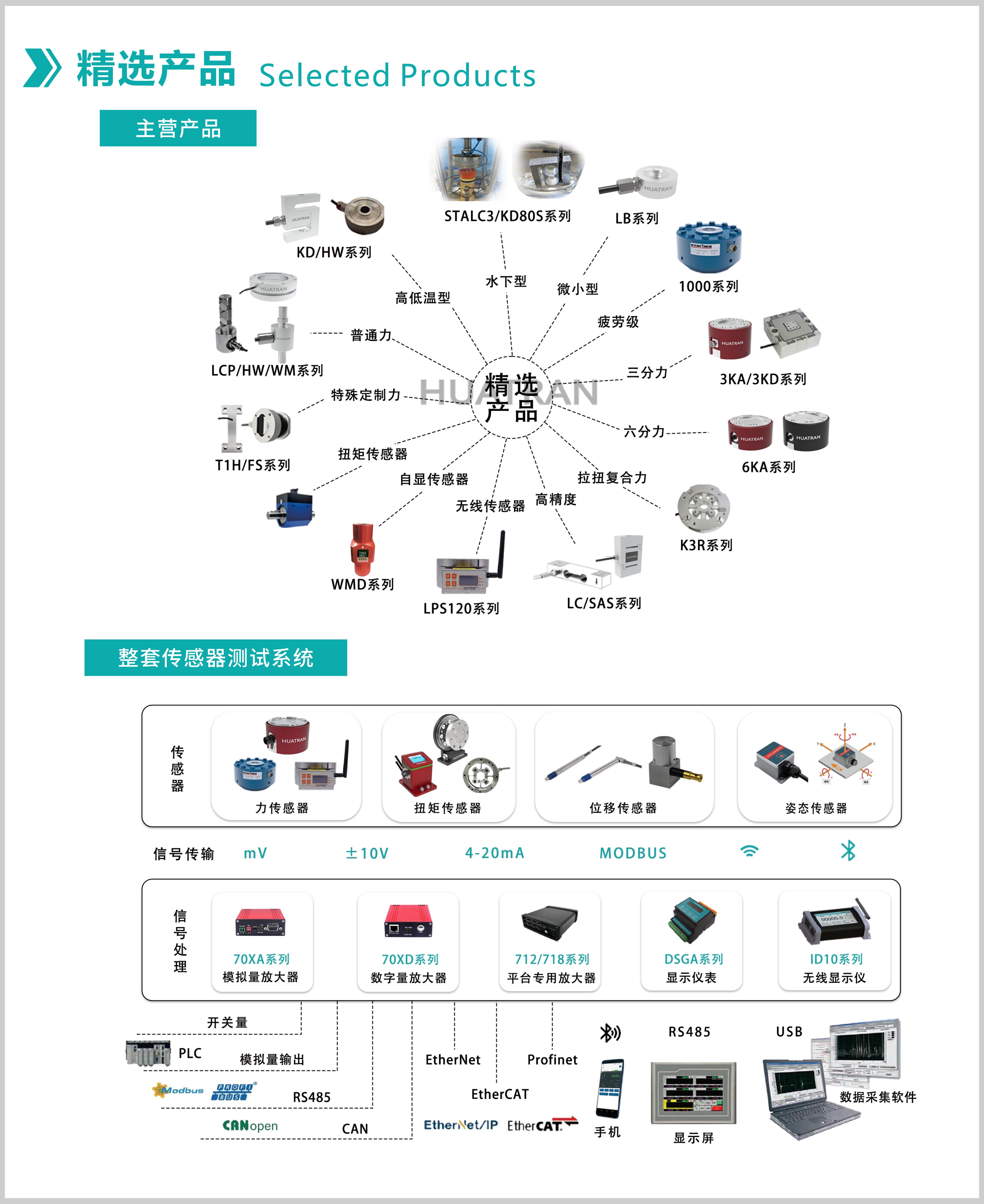 展會(huì)邀請(qǐng)丨倒計(jì)時(shí)1天，耐特恩邀您觀展