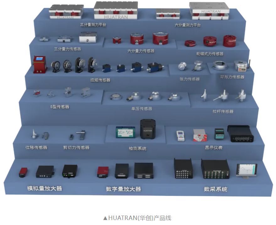 【品牌簡訊】HUATRAN 品牌煥新，品牌戰(zhàn)略邁出關鍵一步！