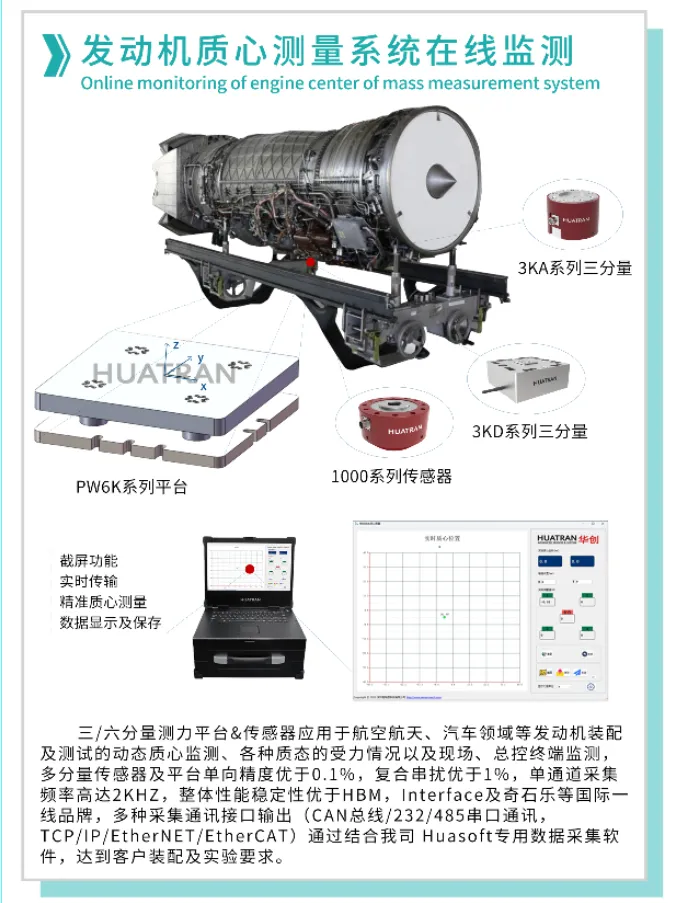 【展會(huì)邀請(qǐng)】2025上海航空航天技術(shù)與設(shè)備展盛大啟幕，耐特恩攜明星產(chǎn)品&解決方案亮相，誠(chéng)邀您的蒞臨！