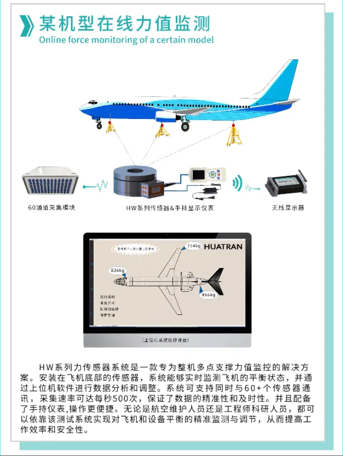 【展會(huì)邀請(qǐng)】2025上海航空航天技術(shù)與設(shè)備展盛大啟幕，耐特恩攜明星產(chǎn)品&解決方案亮相，誠(chéng)邀您的蒞臨！