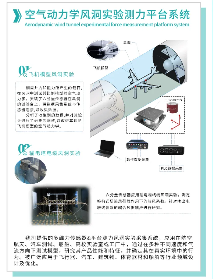 【展會(huì)邀請(qǐng)】2025上海航空航天技術(shù)與設(shè)備展盛大啟幕，耐特恩攜明星產(chǎn)品&解決方案亮相，誠(chéng)邀您的蒞臨！