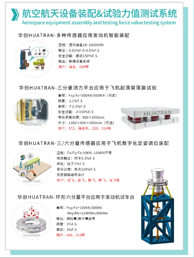 【展會(huì)邀請(qǐng)】2025上海航空航天技術(shù)與設(shè)備展盛大啟幕，耐特恩攜明星產(chǎn)品&解決方案亮相，誠(chéng)邀您的蒞臨！