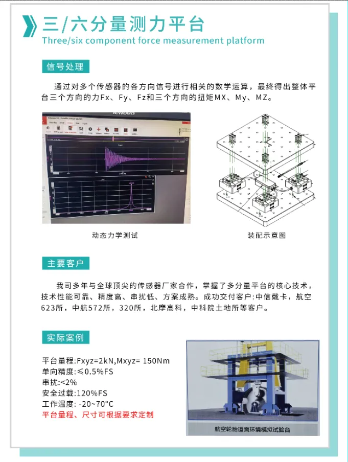 【展會(huì)邀請(qǐng)】2025上海航空航天技術(shù)與設(shè)備展盛大啟幕，耐特恩攜明星產(chǎn)品&解決方案亮相，誠(chéng)邀您的蒞臨！