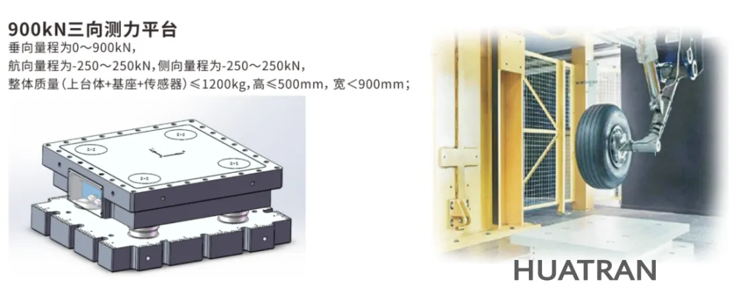 【喜報(bào)】耐特恩科技再次中標(biāo)地面載荷測(cè)量系統(tǒng)項(xiàng)目，多分量平臺(tái)技術(shù)再獲高端測(cè)控領(lǐng)域權(quán)威認(rèn)可