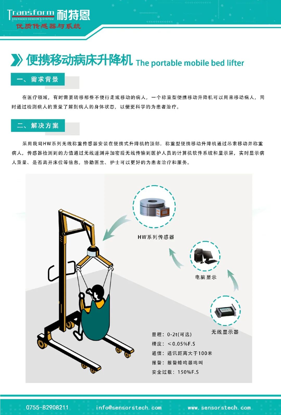 【展會(huì)回顧】HUATRAN (華創(chuàng))力傳感器矩陣亮眼，步態(tài)測(cè)力分析平臺(tái)成關(guān)注焦點(diǎn)——耐特恩亮相2025中國(guó)國(guó)際福祉博覽會(huì)（北京）