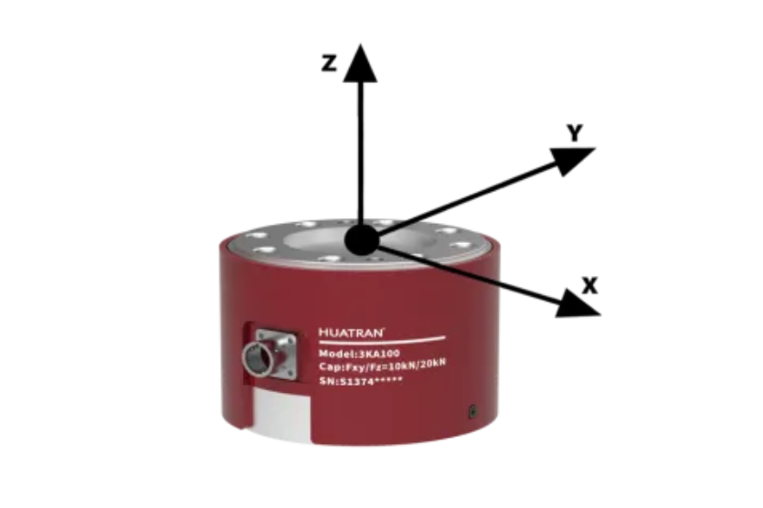 汽車坐標(biāo)系&車輪六維力傳感器坐標(biāo)系異同簡析 汽車坐標(biāo)系&車輪六維力傳感器坐標(biāo)系異同簡析