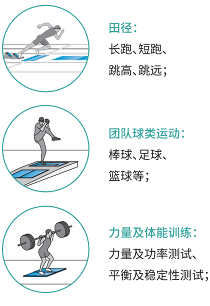 運(yùn)動(dòng)健康平臺(tái)