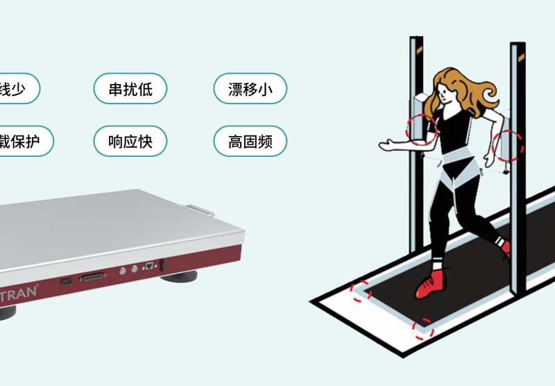 運(yùn)動健康平臺