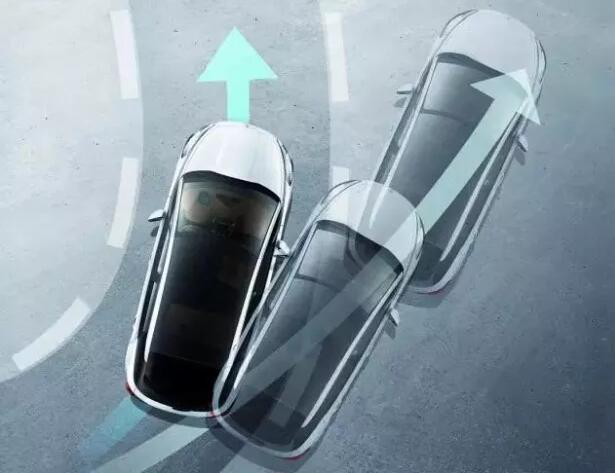 MEMS姿態(tài)傳感器在車聯(lián)網(wǎng)汽車主動安全系統(tǒng)中的應用