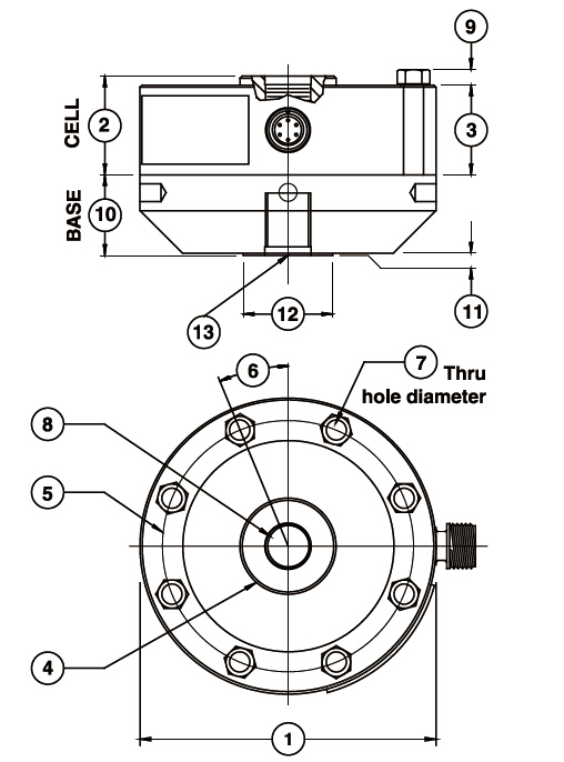 1200標準型
