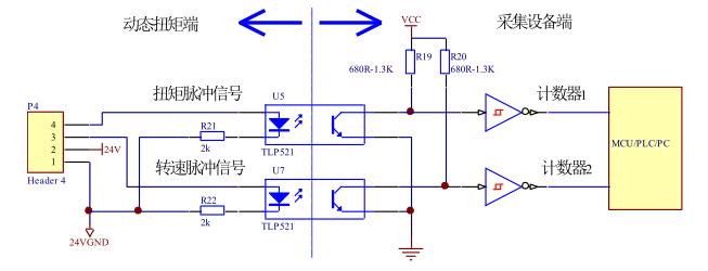 TRDN 動態(tài)扭矩傳感器