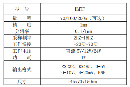 HMTF 激光位移傳感器