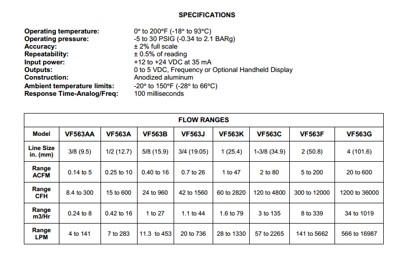 VF563系列直插流量計(jì)
