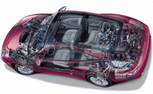 細數(shù)汽車發(fā)動機控制系統(tǒng)中的傳感器及應(yīng)用解密