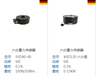 多軸傳感器的未來發(fā)展趨勢分析