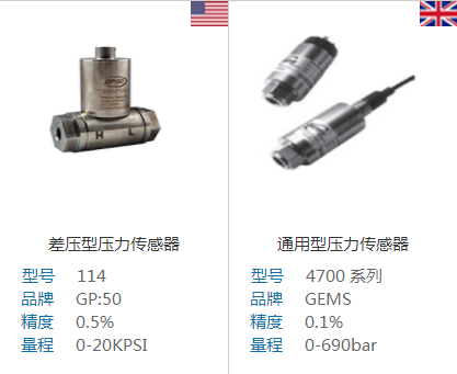 高溫熔體壓力傳感器在擠出機(jī)中的應(yīng)用