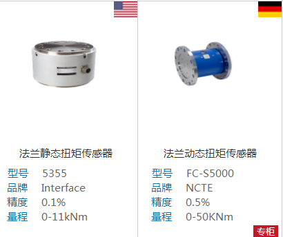 一文教你如何降低扭矩測(cè)量的不確定性