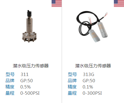 液壓系統(tǒng)中壓力傳感器的工作原理及性能特性