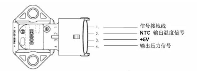 【技術(shù)干貨】傳感器工作原理及檢修---進氣壓力溫度傳感器