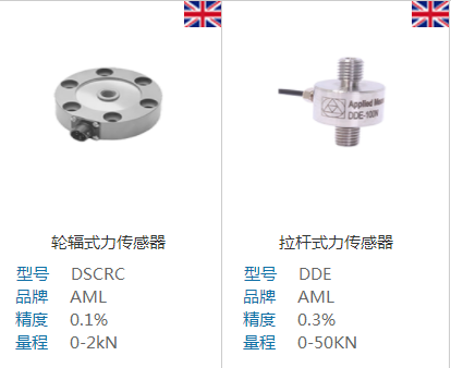 稱重傳感器在水泥行業(yè)中的應(yīng)用及選型分析