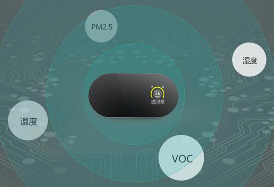空氣盒子產品中的傳感器，讓空氣質量“看得見”