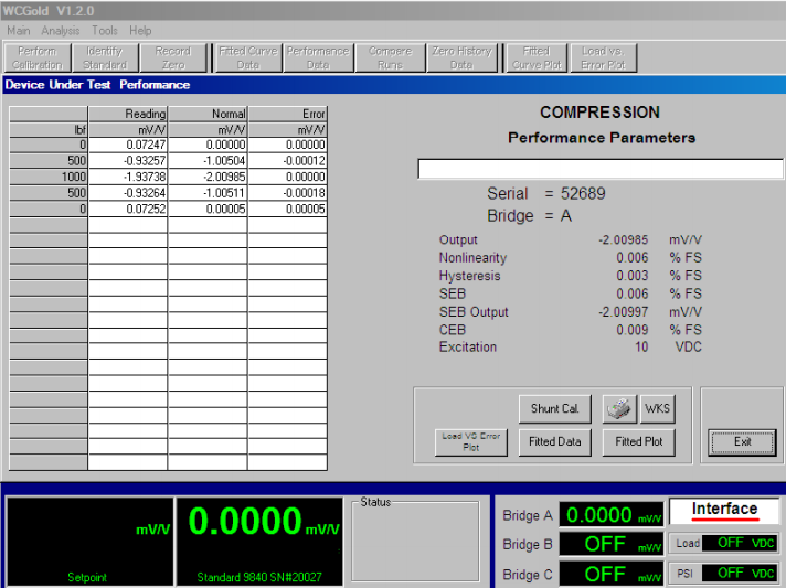 黃金標(biāo)定系統(tǒng)