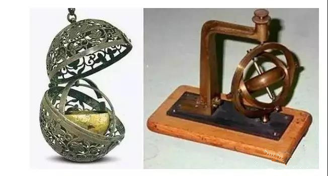 一文詳解陀螺儀的發(fā)展歷史、結構以及工作原理